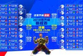 OUBO GAM-关键节点的战术调整，从穆古鲁扎到SKT的胜负密码